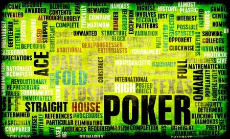 Poker Terms Guide 德州撲克術語整理示意圖，展示從基本操作到進階策略的常見撲克專業用語
