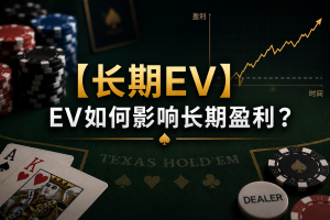 Biểu đồ EV dài hạn trong Poker: Biểu đồ minh họa đường cong lợi nhuận và độ biến động trong trò chơi Texas Hold'em.