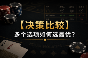Sơ đồ giá trị kỳ vọng (EV) trong quyết định chơi Poker: Sơ đồ này minh họa sự so sánh giá trị kỳ vọng giữa nhiều lựa chọn và khái niệm về quyết định tốt nhất trong trò chơi Texas Hold'em.