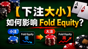 Sơ đồ minh họa mối quan hệ giữa kích thước cược và tỷ lệ bỏ bài trong Texas Hold'em, cho thấy tác động của các kích thước cược khác nhau đến tỷ lệ bỏ bài.