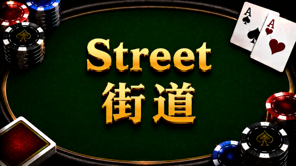 A diagram illustrating the four betting phases of Street in Texas Hold'em.