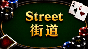 Sơ đồ minh họa bốn giai đoạn đặt cược của Street trong trò chơi Texas Hold'em.