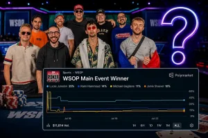 誰將贏得 2026 年 WSOP 主賽事？Polymarket 預測市場概覽