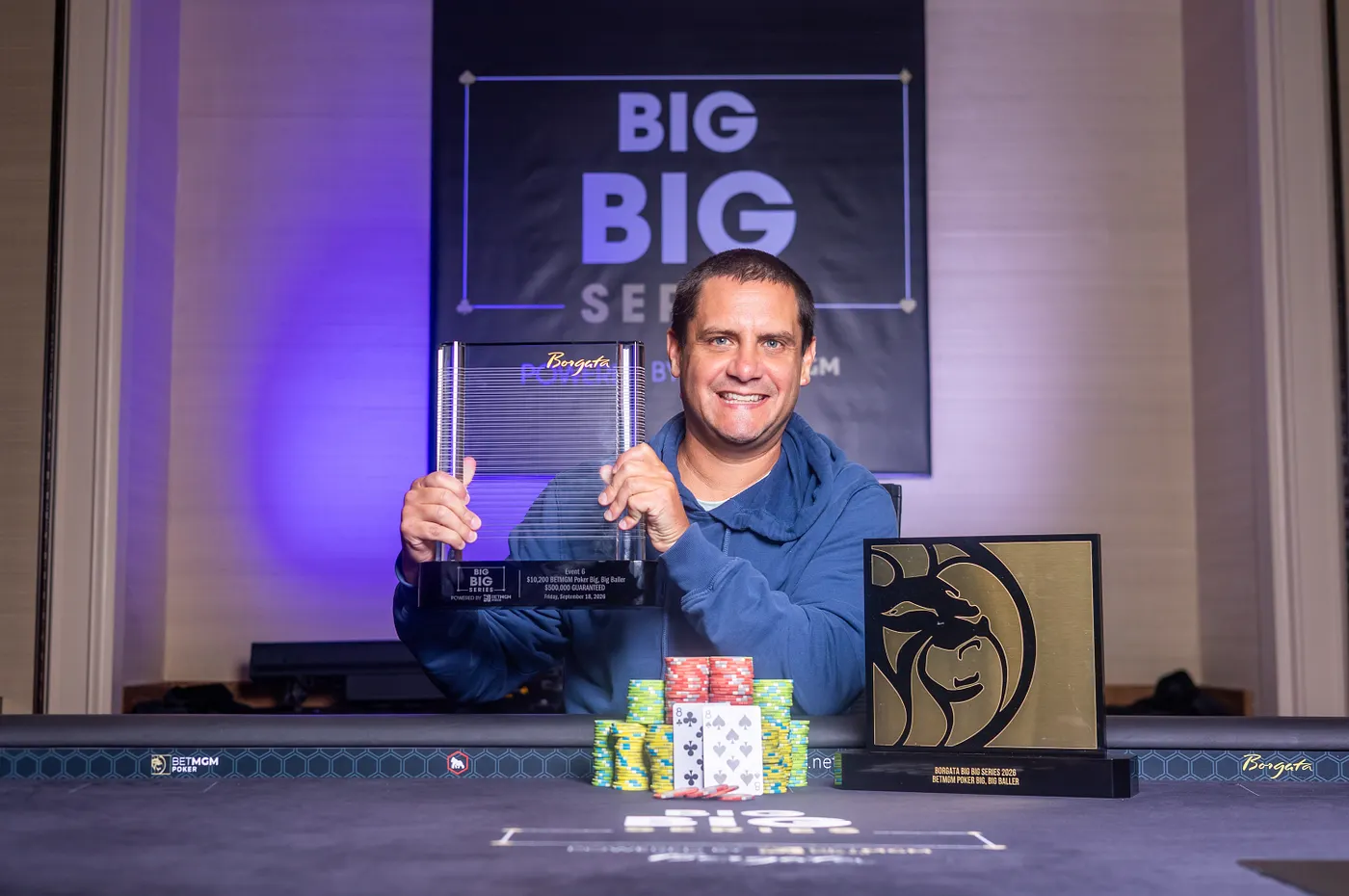 大卫·史蒂芬斯基在Big, Big Baller单挑中夺冠，赢得$169,220