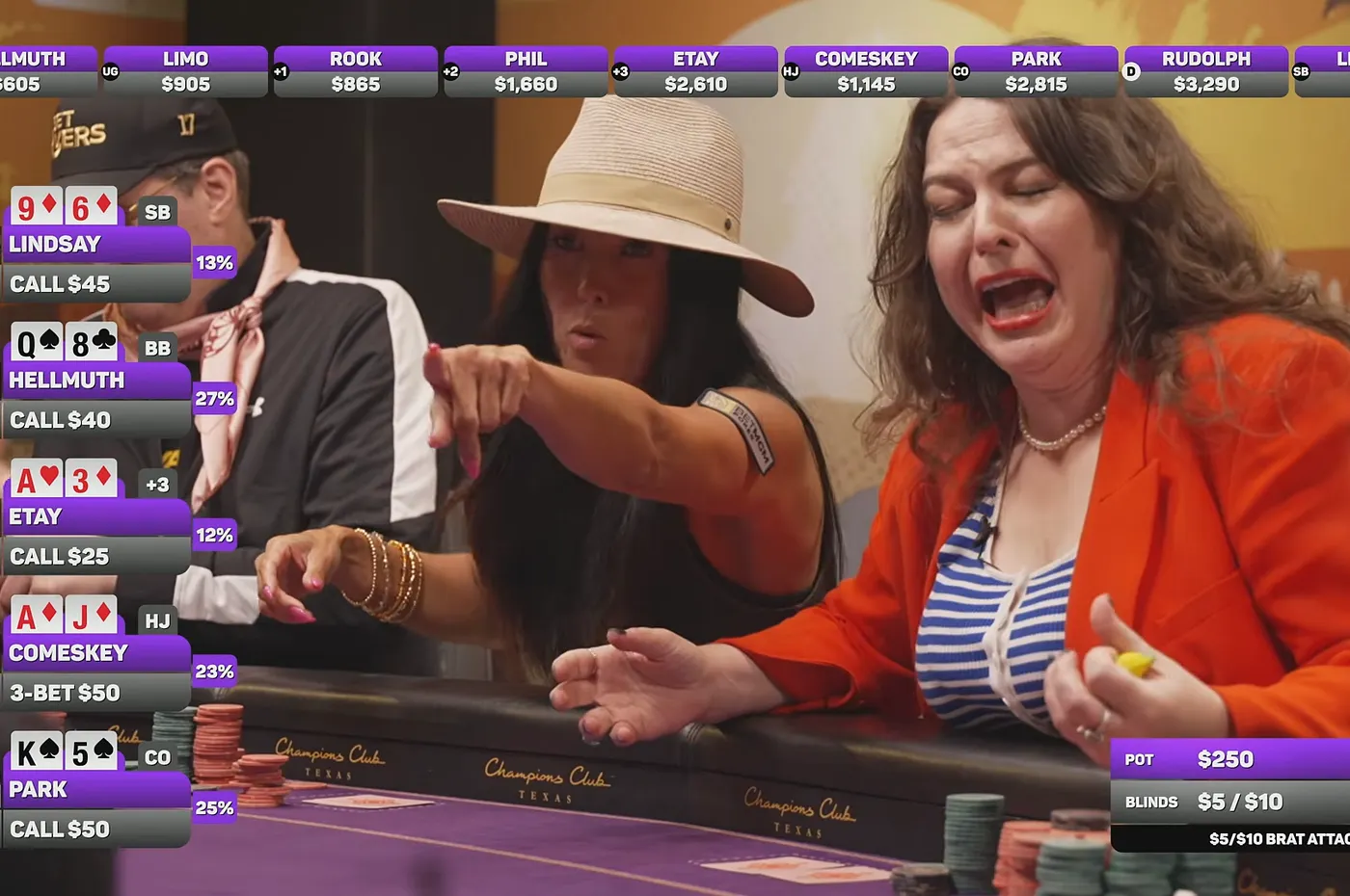 Chuyện gì đã xảy ra tại sự kiện "Queens and Poker" của Champions Club ở bộ môn Texas Hold'em?